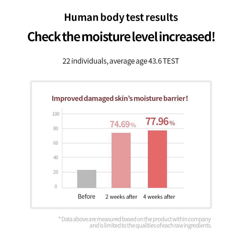 Secret Key Starting Treatment Essence [155ml]